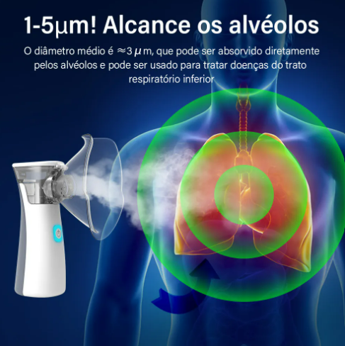 Nebulizador Médico para Inalação Oral e Nasal, Uso de Adultos e Crianças Uso Bateria, Sem Fio,  Carga Rápida Portátil e Tamanho Pequeno