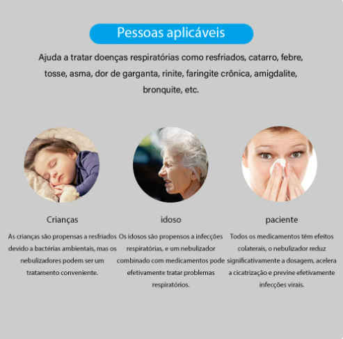 Nebulizador Médico para Inalação Oral e Nasal, Uso de Adultos e Crianças Uso Bateria, Sem Fio,  Carga Rápida Portátil e Tamanho Pequeno