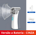 Nebulizador Médico para Inalação Oral e Nasal, Uso de Adultos e Crianças Uso Bateria, Sem Fio,  Carga Rápida Portátil e Tamanho Pequeno